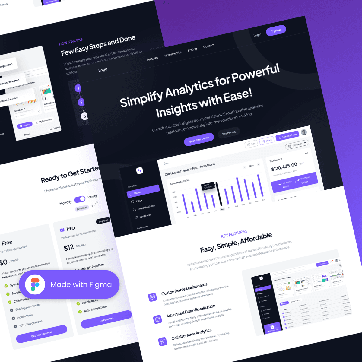 Analysis Tool Landing Page